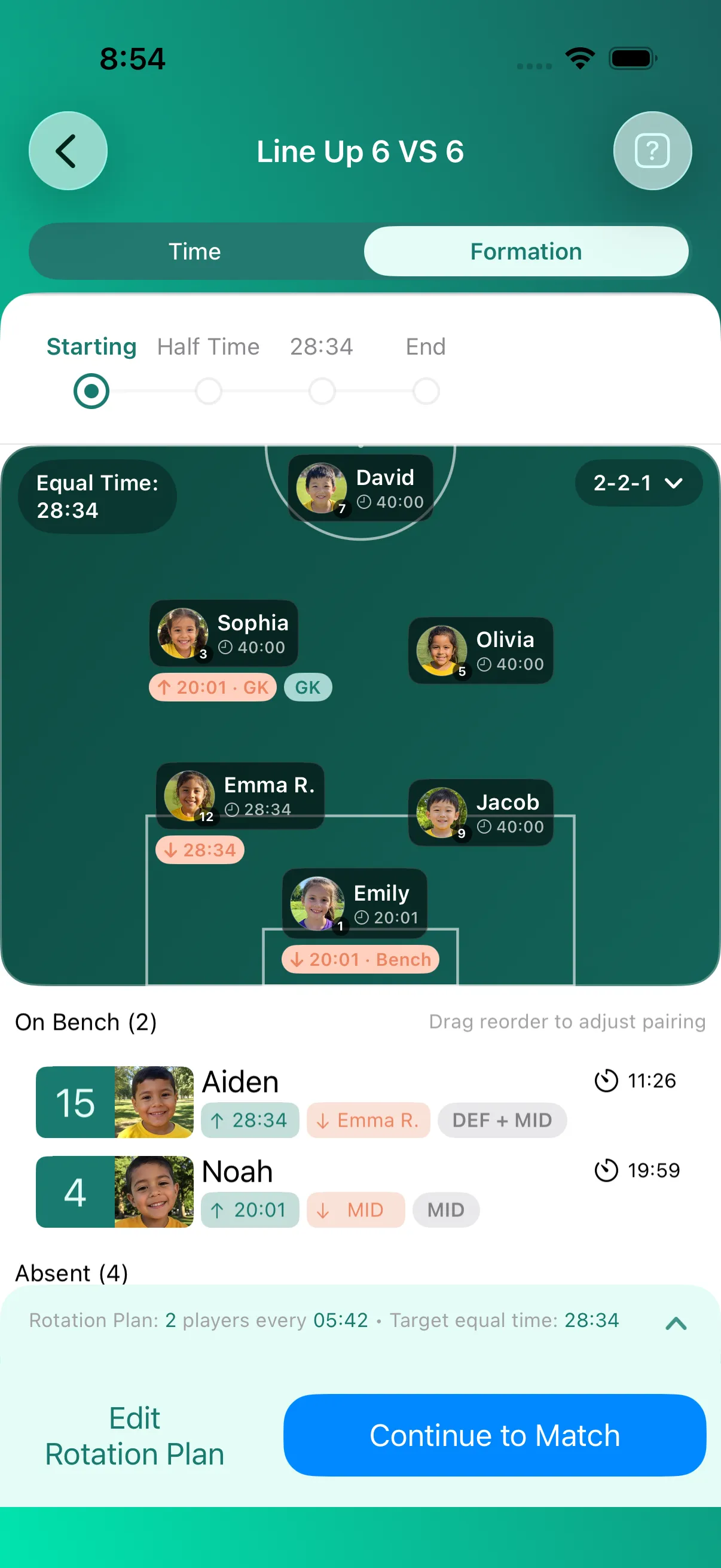 Starting lineup pitch: Emily in goal and Sophia in midfield, with Sophia’s goalkeeper turn scheduled at 20:01.