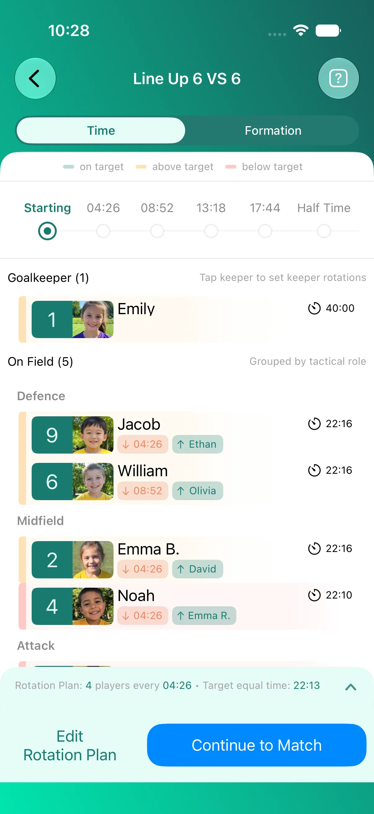 Coach Meister starting lineup with projected playing time and planned substitution pairings